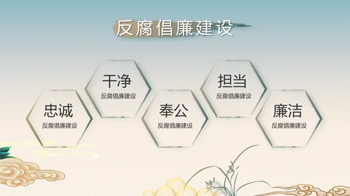 纪检监察党风廉政工作计划动态PPT