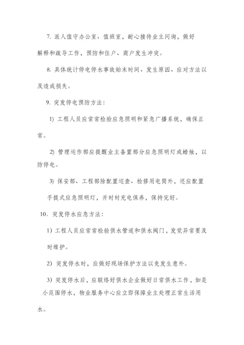 物业应急专题预案大全.docx