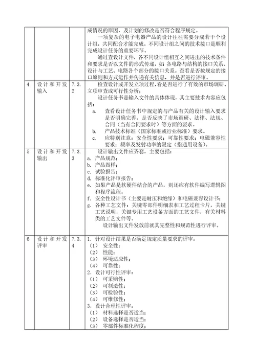 电子电气类产品质量管理体系审核作业指导书