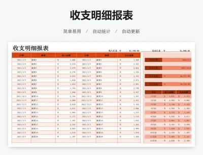 收支明细报表
