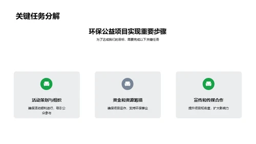 绿色共享行动计划