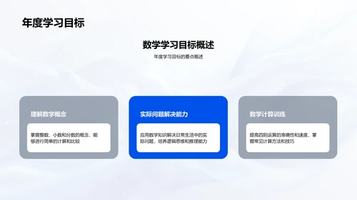 数学学习成果汇报PPT模板