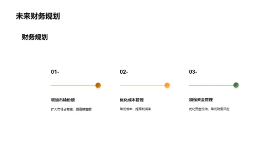 半年度财务策略概览