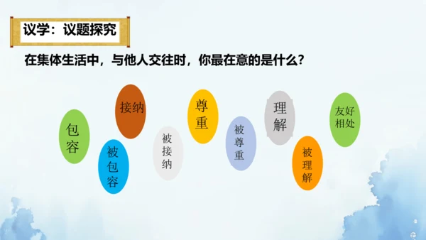 6.2 集体生活成就我 课件