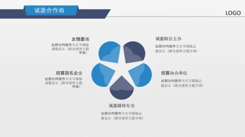 商务组织活动策划方案书计划书PPT模