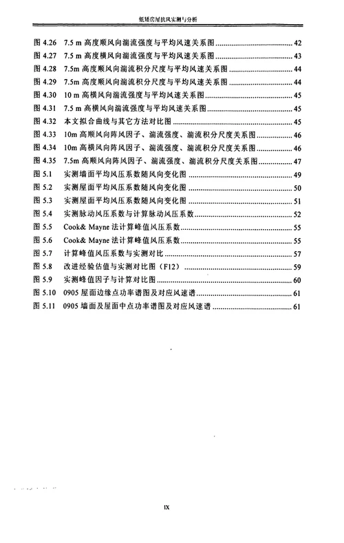 低矮房屋风效应的实测与分析-结构工程专业毕业论文