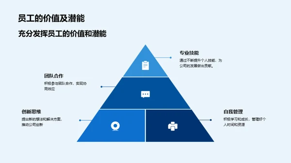 驱动明日：策略之路