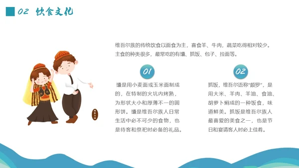 蓝绿色插画维吾尔族少数民族介绍学生PPT