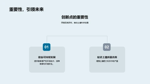 土壤科学新视界