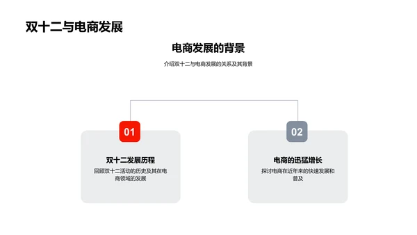 双十二营销策略