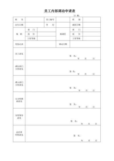 公司标准人事管理内部调动调岗申请单