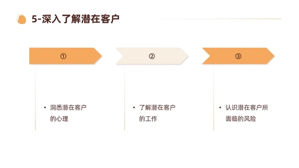 简约风保险销售工作报告PPT模板