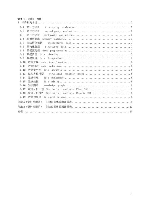 患者体验调查与评价术语