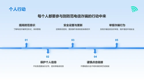 蓝色3D风世界电信日防范电信诈骗知识普及PPT模板