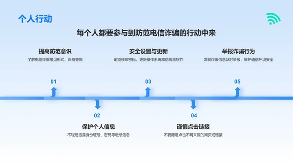 蓝色3D风世界电信日防范电信诈骗知识普及PPT模板