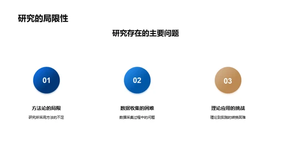 生命科学解密之旅