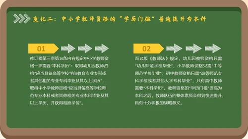 黑板风简约学习教师法教师PPT教师培训