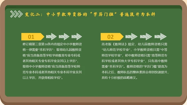 黑板风简约学习教师法教师PPT教师培训