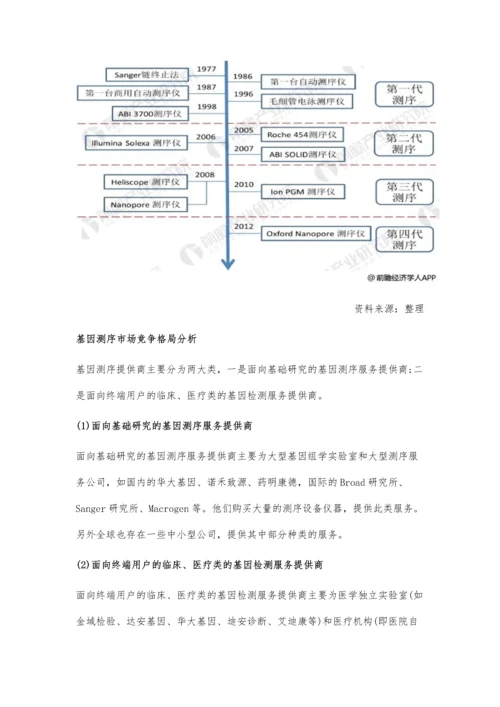 基因测序市场发展前景分析-市场规模将保持快速增长.docx