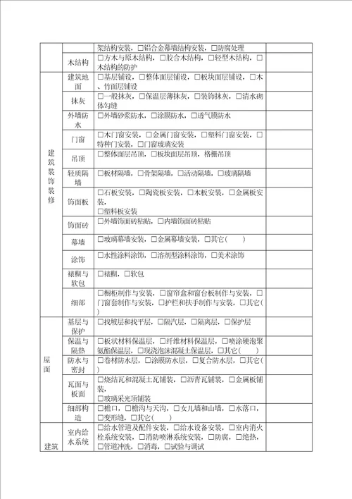 某某地区建设工程质量监督登记表