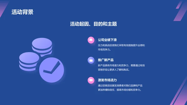 蓝紫色3D创意酷炫电商活动营销策划PPT模板