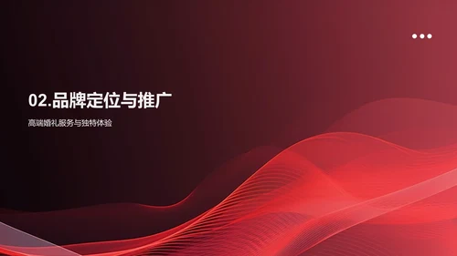市场营销策划与执行