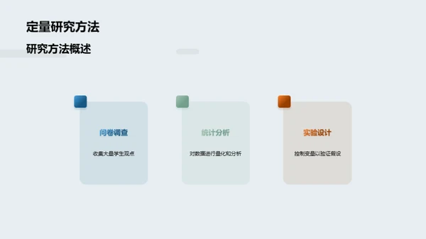 教育观察与研究