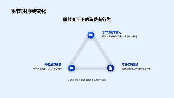 寒露营销新媒体战略PPT模板