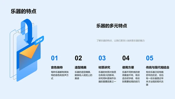 小学乐器认知教学