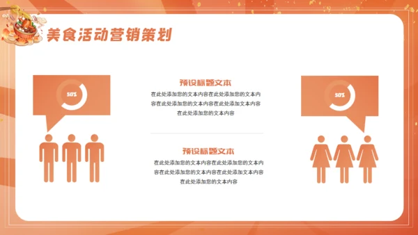 国潮风餐饮行业火锅美食宣传通用PPT模版