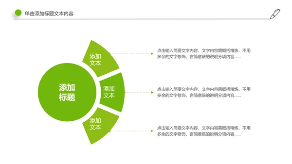 社区医疗保险保障工作总结汇报动态ppt模板