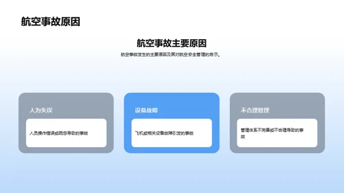 航空安全：挑战与突破