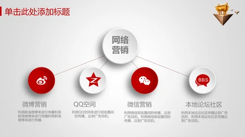 奔跑吧业绩业绩比赛通用PPT模板