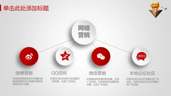 奔跑吧业绩业绩比赛通用PPT模板