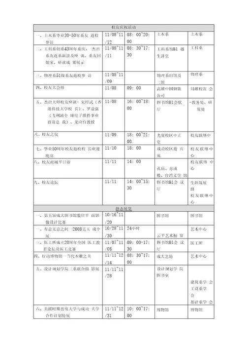 校庆晚会节目单