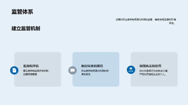 绿色农业：废弃物再生