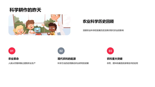 农业科学的探索