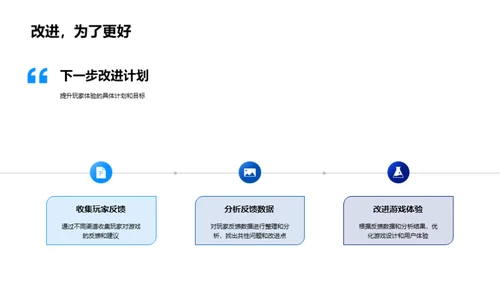 精彩游戏年度盛宴