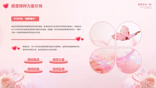 粉色清新感恩节教育主题班会PPT模板