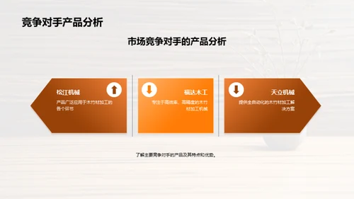 塑造未来：木竹行业研究