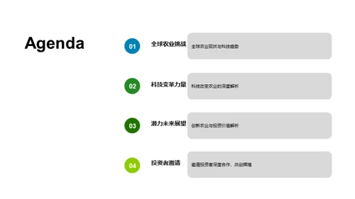 科技农业：革新与投资