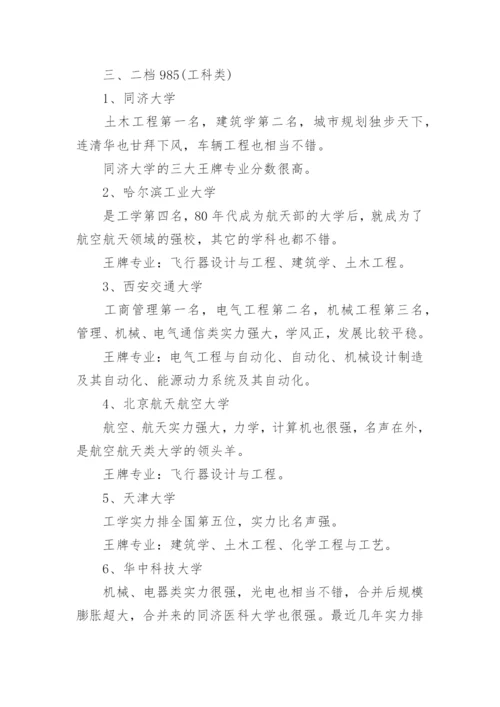 985大学档次排名及王牌专业介绍.docx