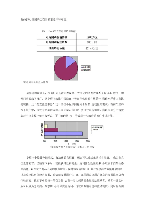 浅析美宜佳得“美宜佳选小程序营销模式