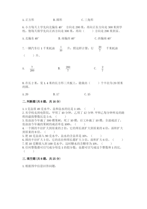 人教版数学六年级上册期末测试卷含答案【综合题】.docx