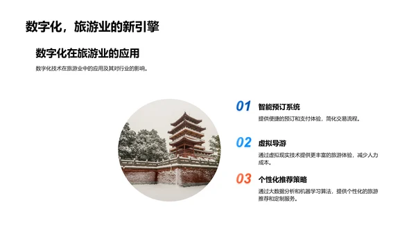 旅游业数字年报PPT模板