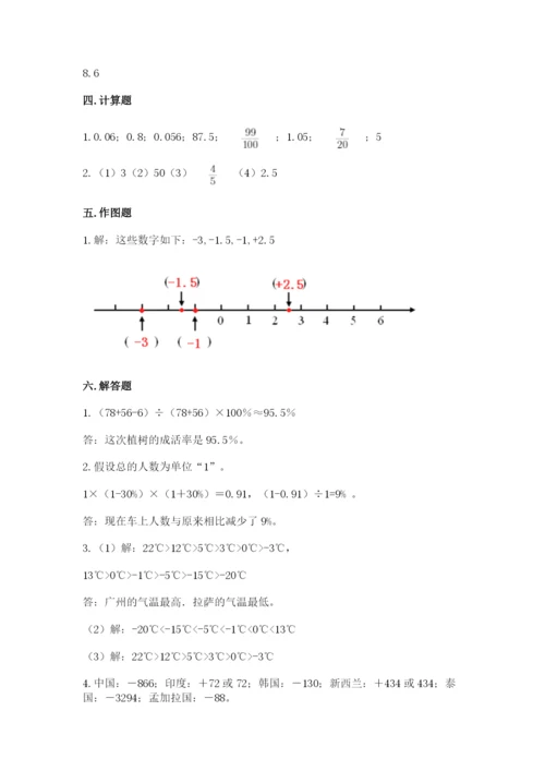 泸西县六年级下册数学期末测试卷参考答案.docx