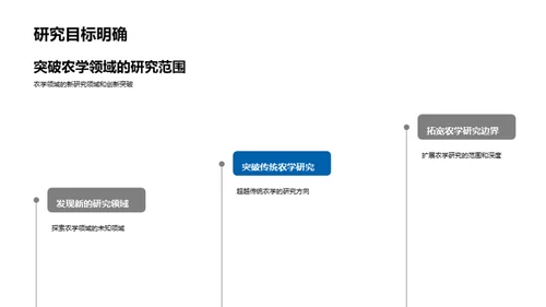 农学研究的探索与收获