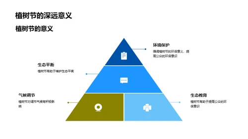 媒体助力环保行动