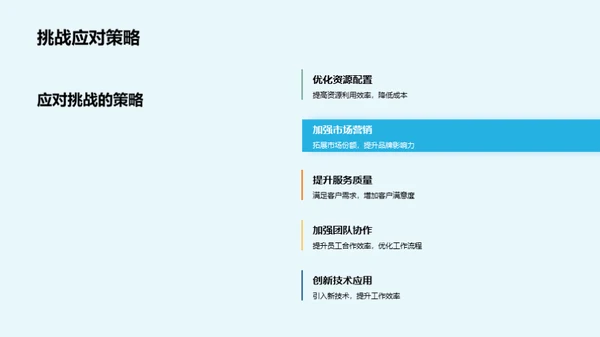 共创未来：年度回顾与展望