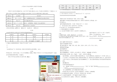 小学四至六年级非连续性文本阅读专项训练